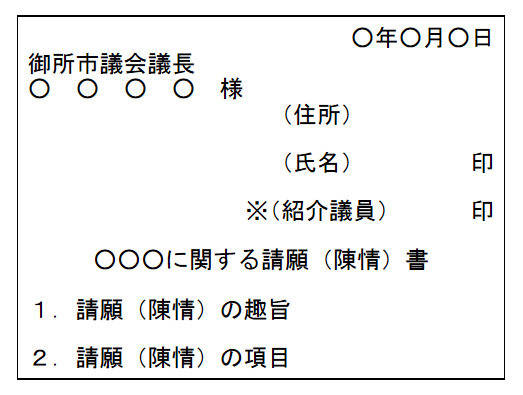 請願（陳情）書の書式例