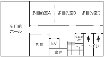 センター平面図2階