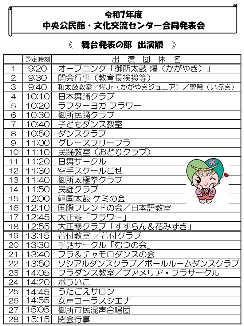 舞台発表のプログラム