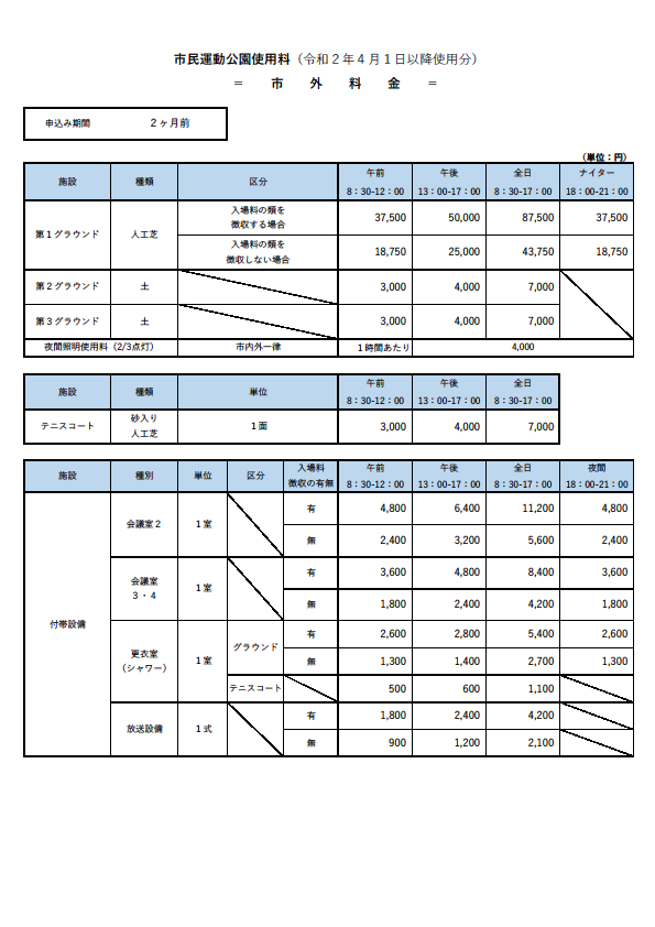 市外料金（令和5年3月まで）