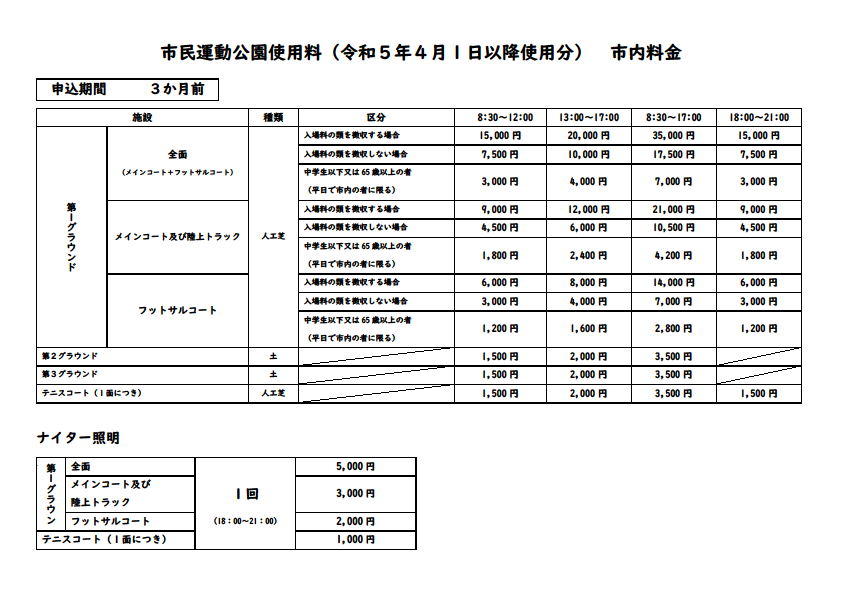 市内グラウンド料金