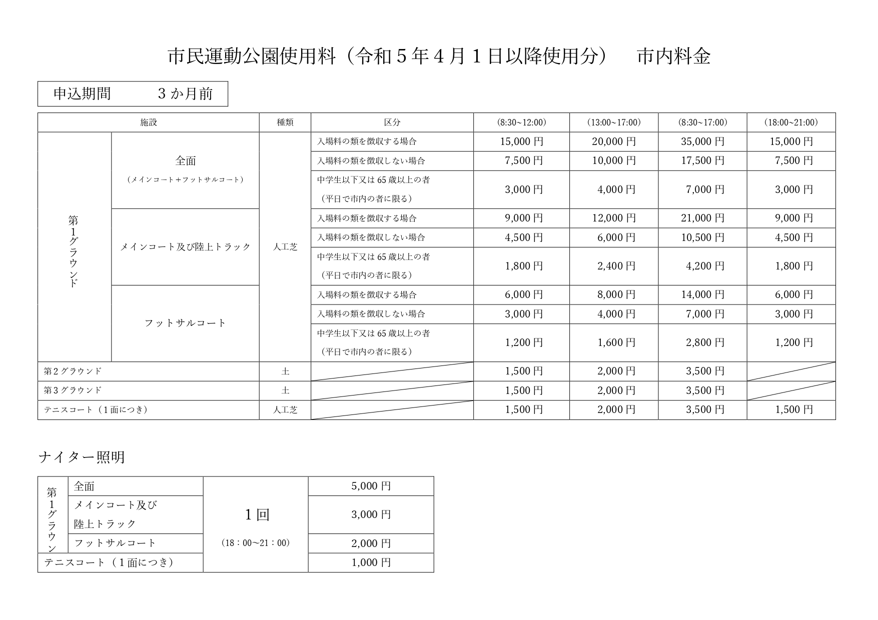 市内グラウンド料金