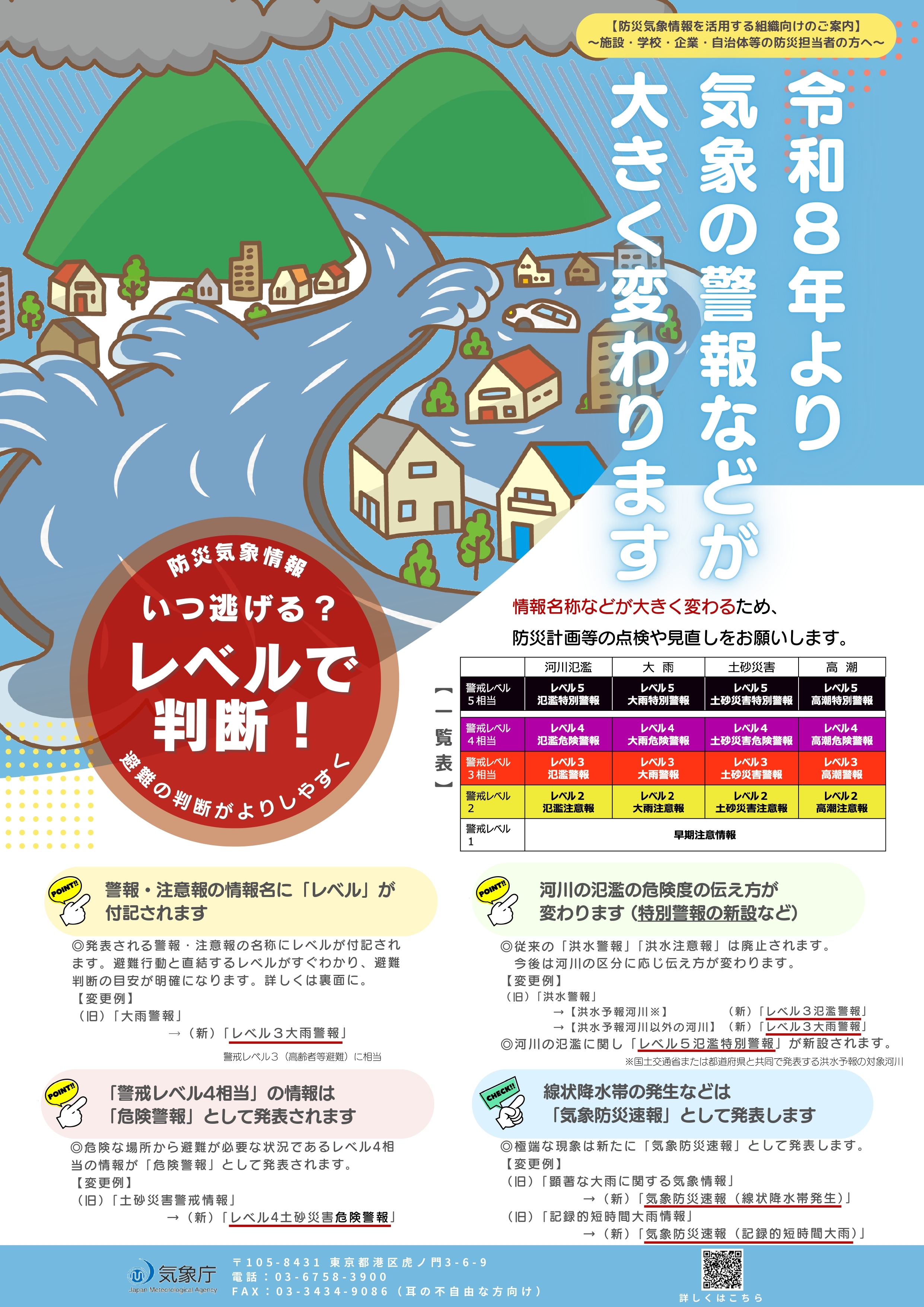 気象の警報などが大きく変わります(表)