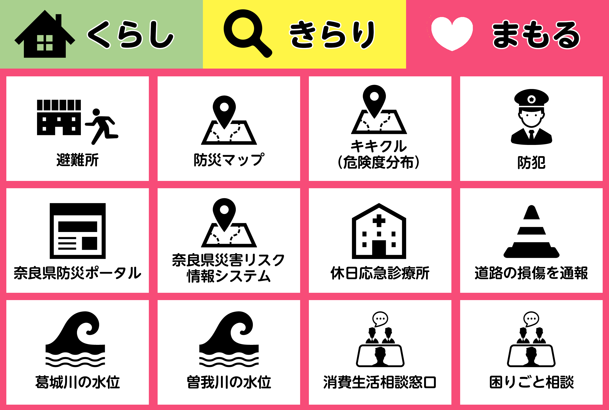 メニュー画面まもる