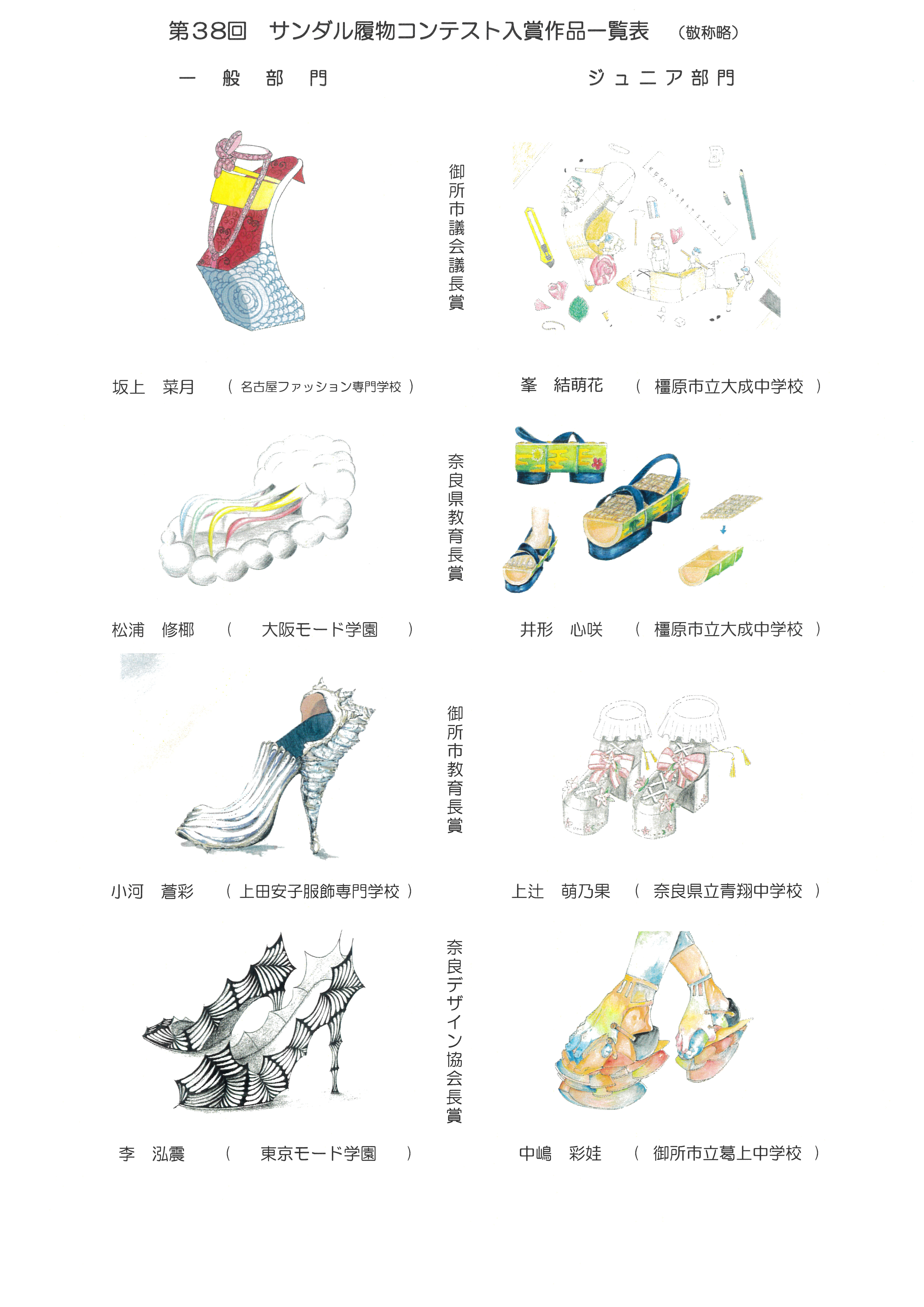 受賞作品の画像2