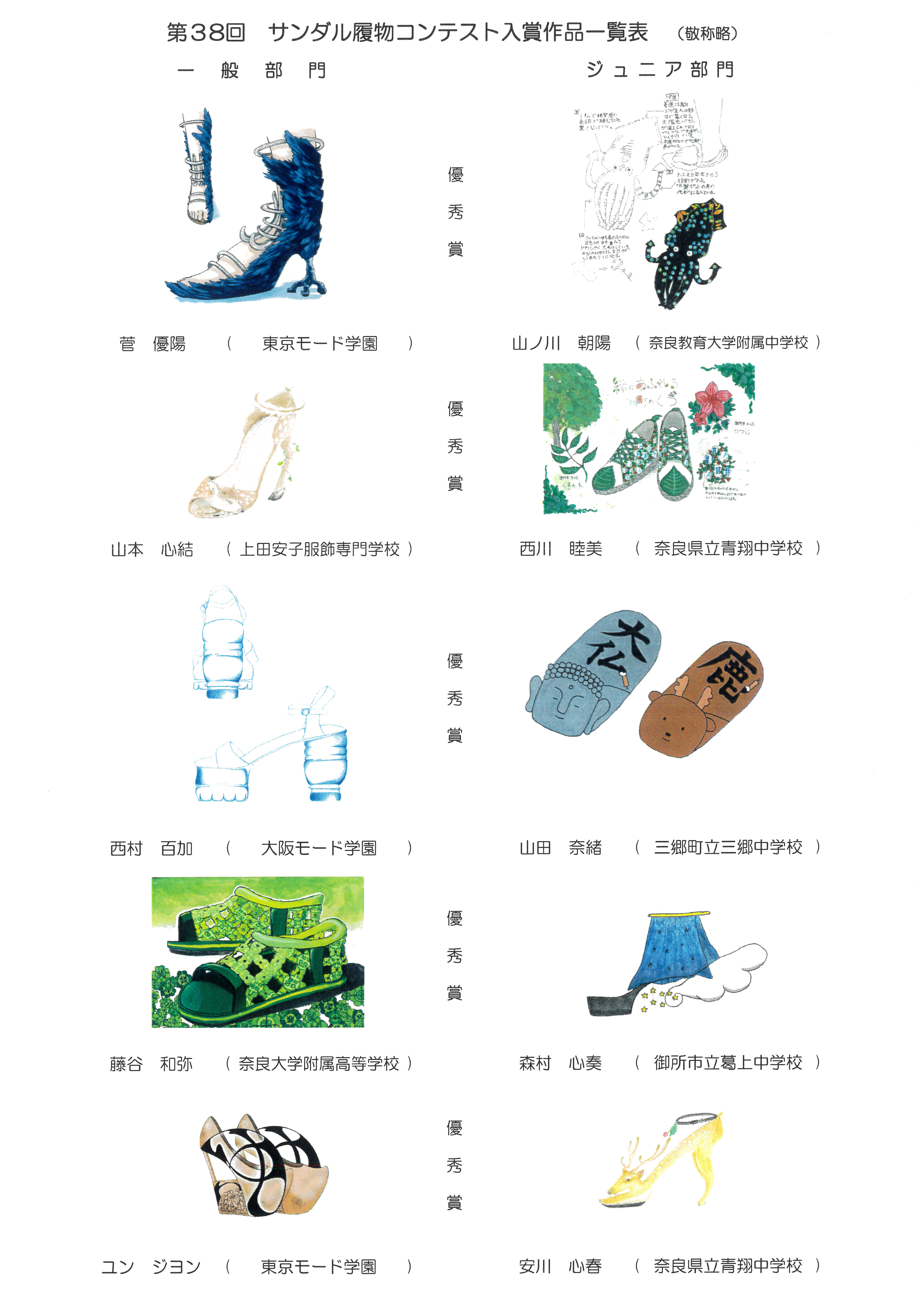 受賞作品の画像3