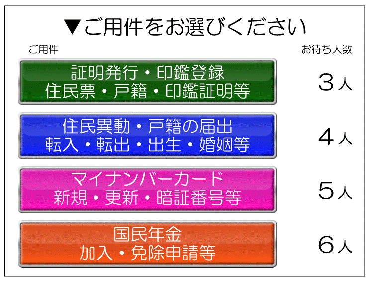 発券機（市民課）