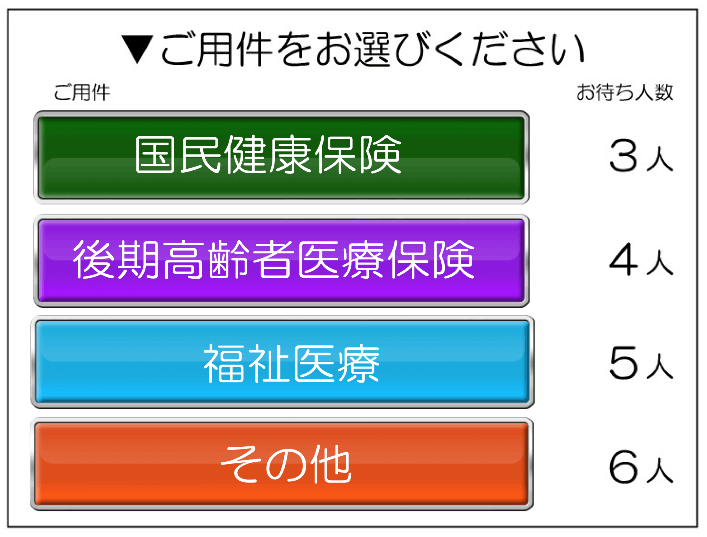 発券機(保険課)