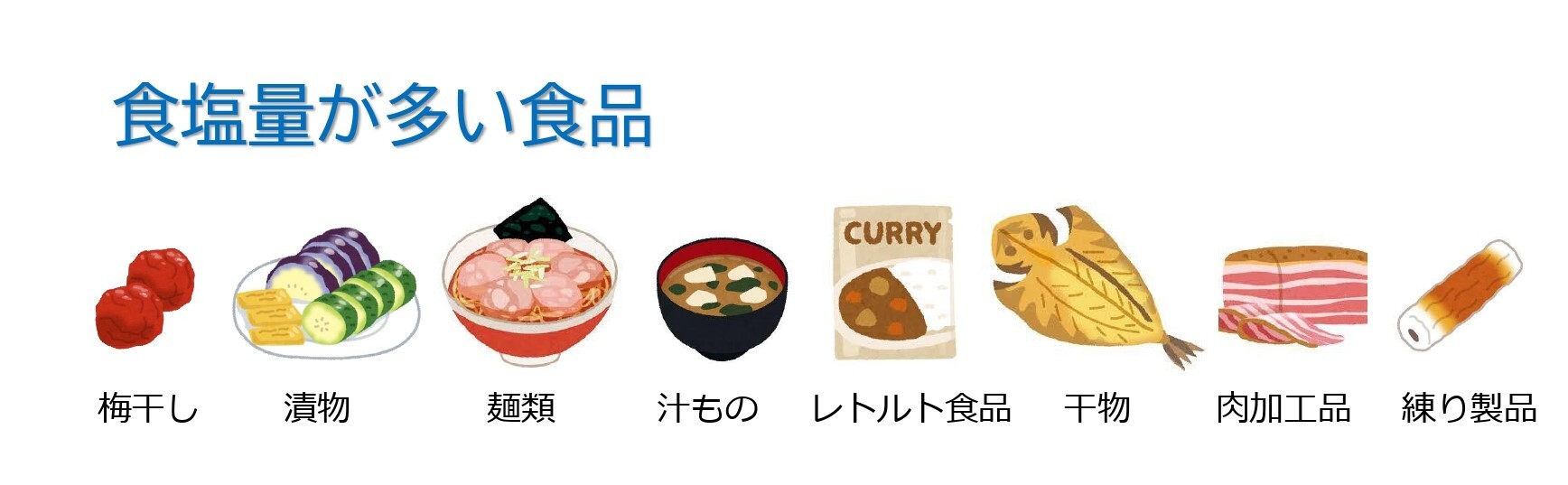 食塩が多い食品