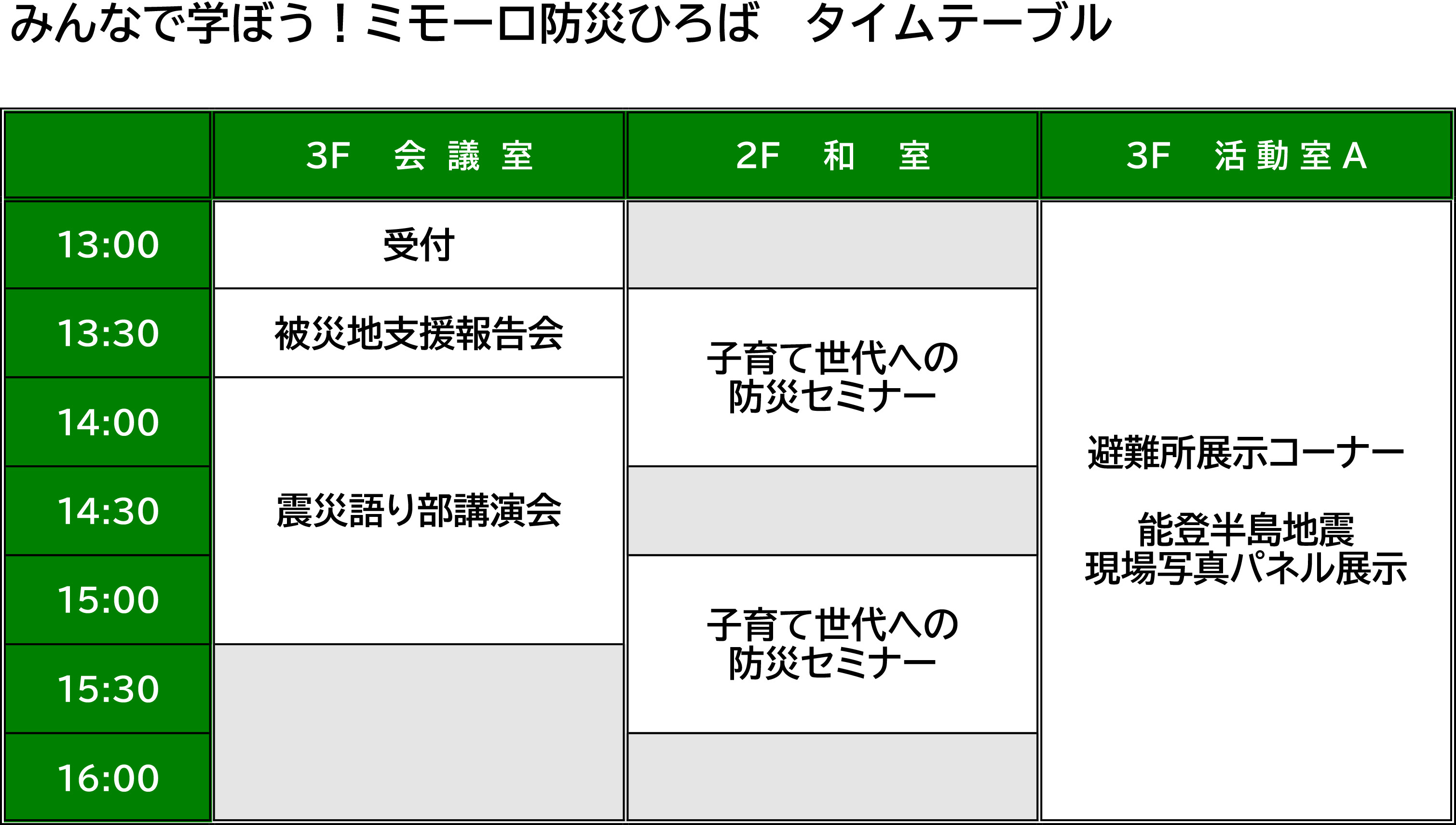 イベントのタイムテーブル