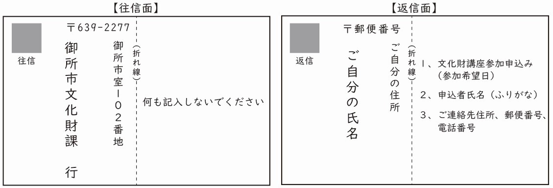 はがき