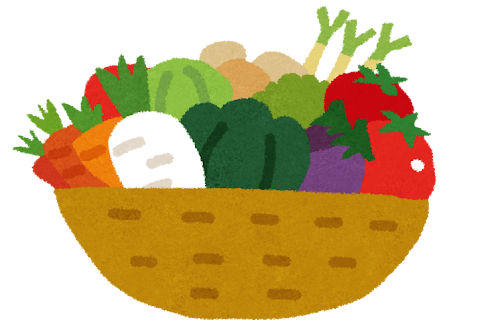 野菜が入ったかごのイラスト