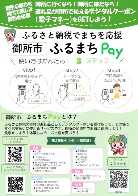 ふるまちペイのチラシ