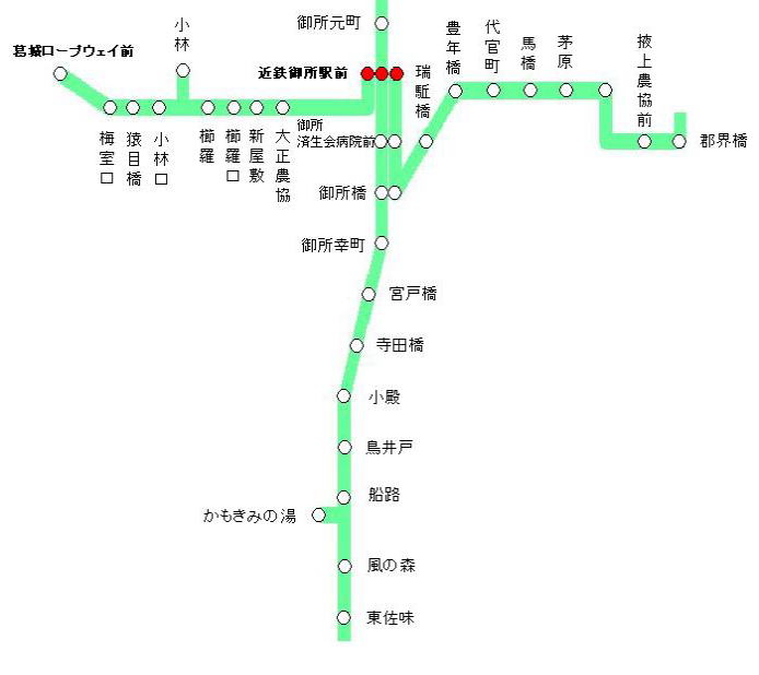 市内バスの路線図