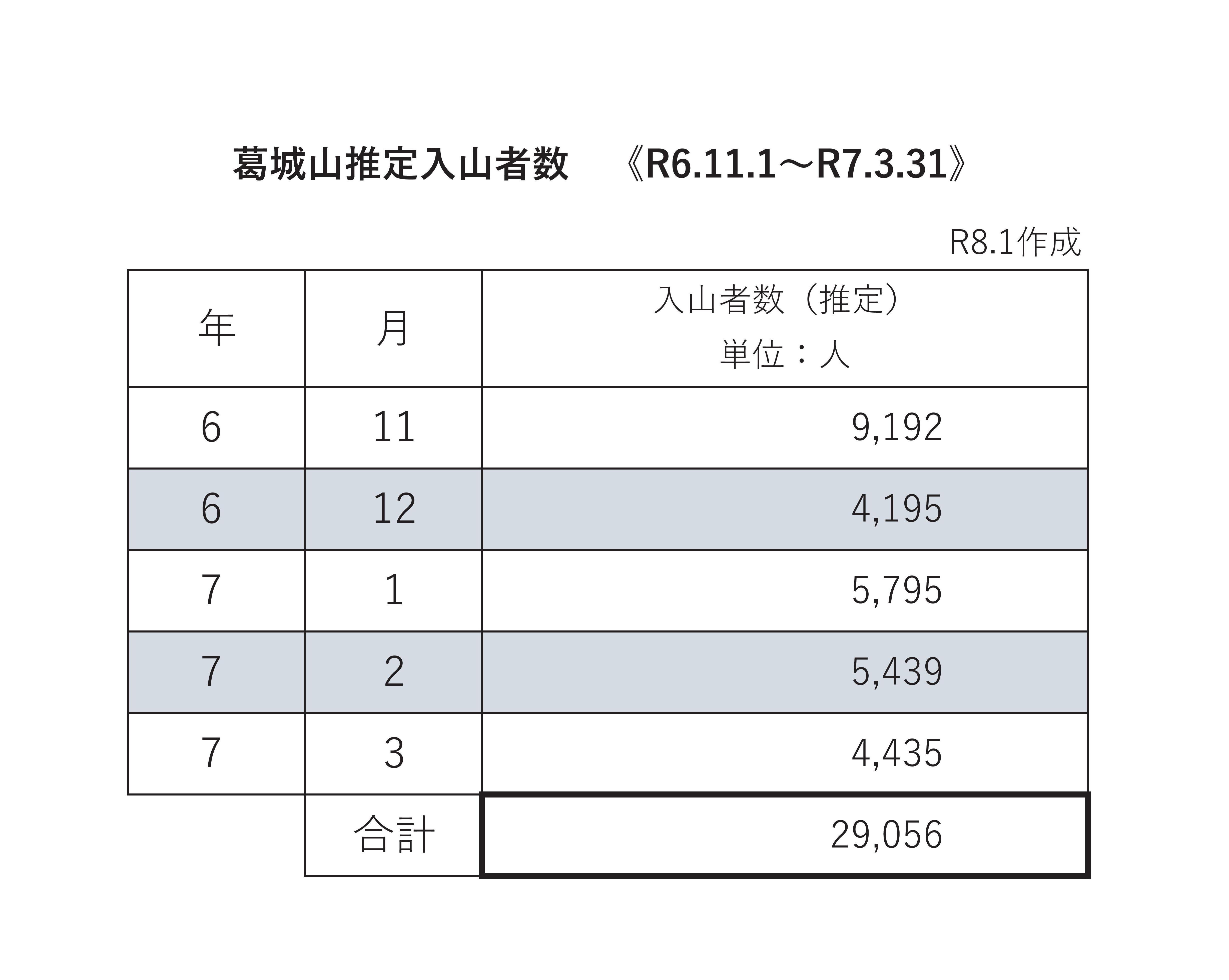 表画像2